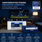 Luminous 1.5kVA UPS with 200Ah Battery | Pure Sine Wave Inverter - Image 3