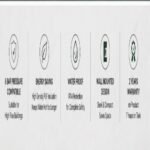 Faber FWG Lexus 10L Storage Water Heater | Geyser for Home - Image 6